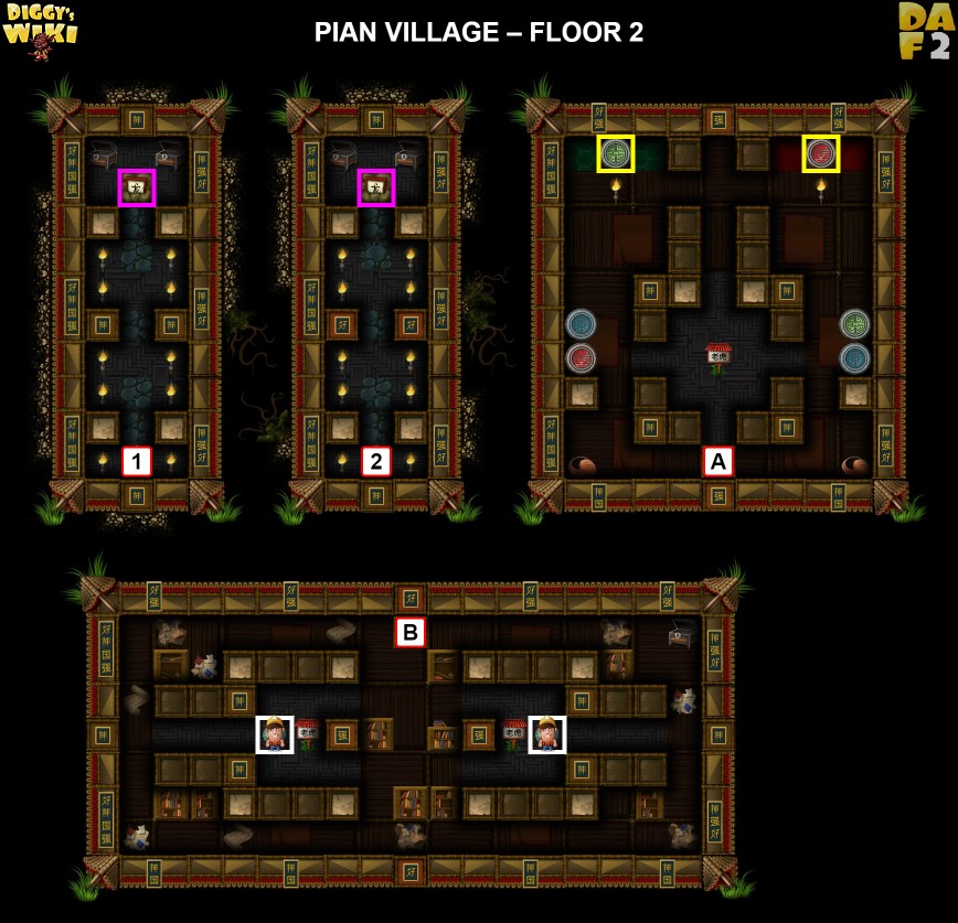 Pian Village Map 2