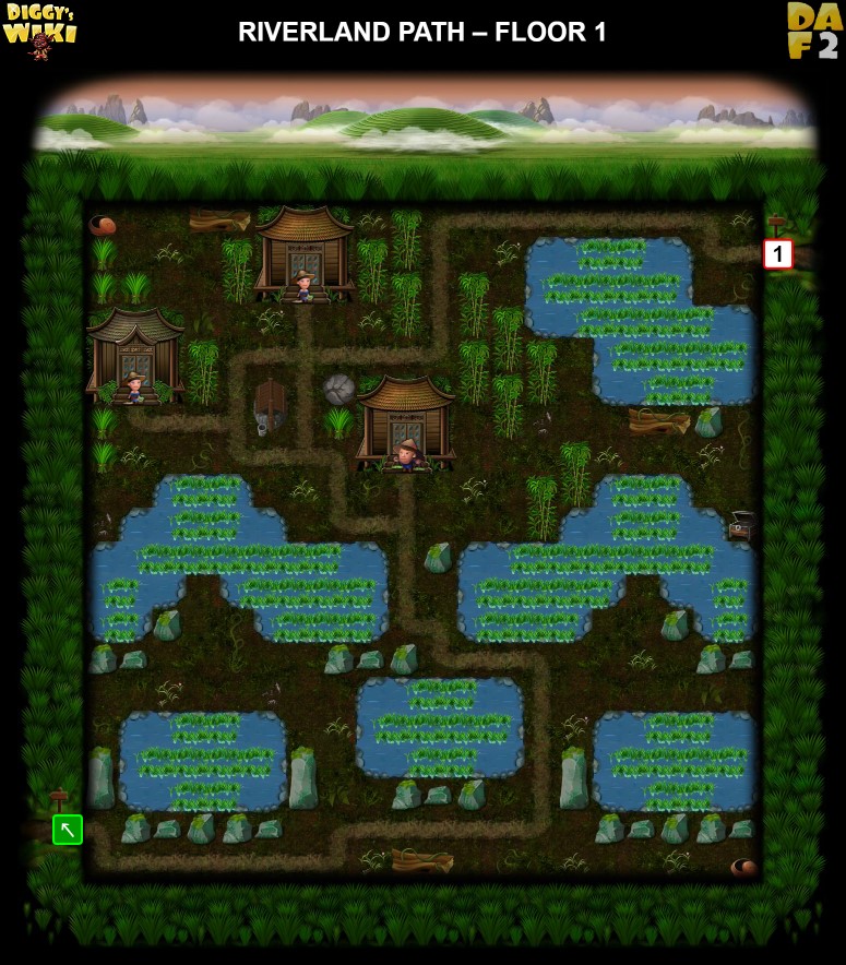 Riverland Path Map 1