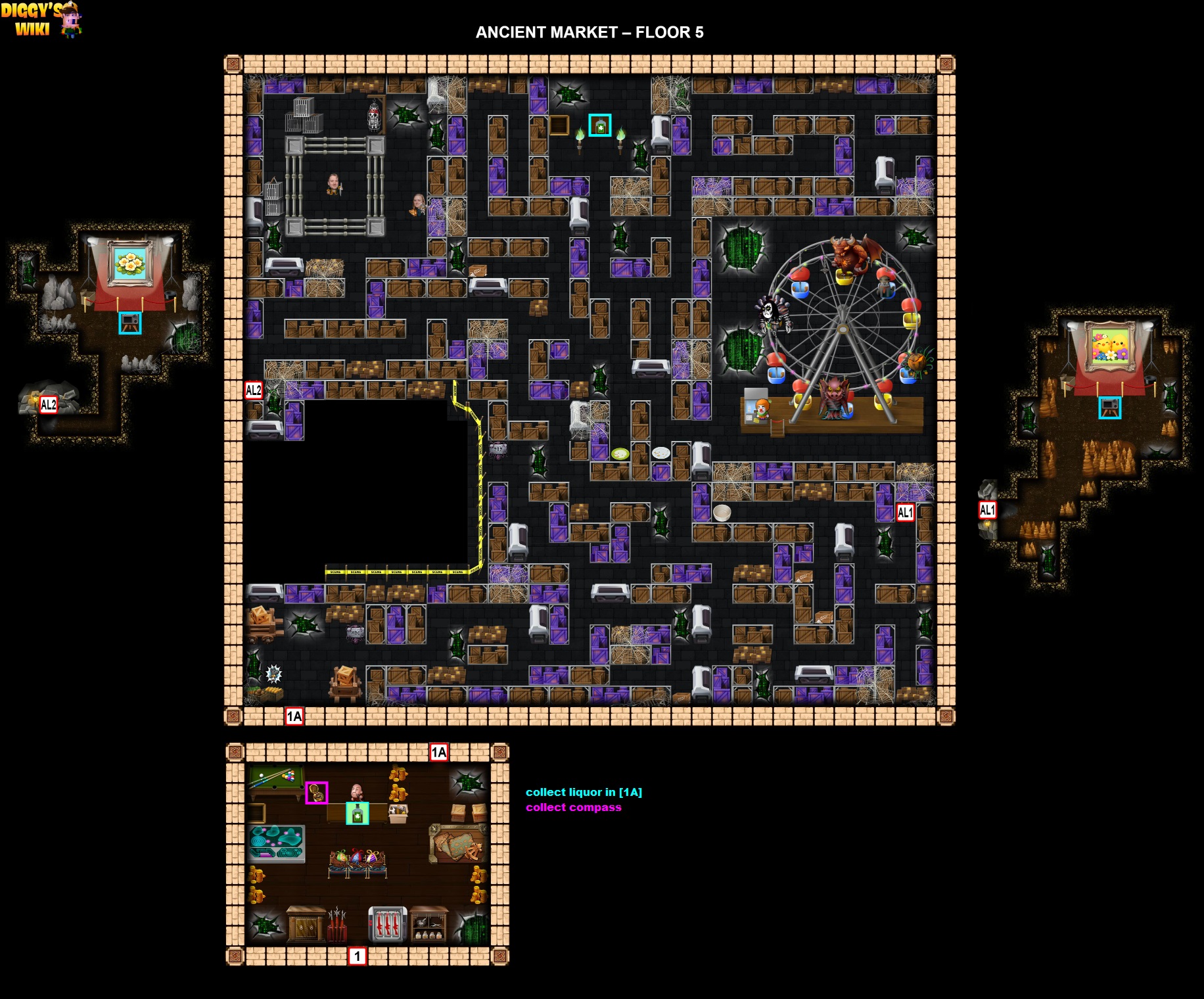 Ancient Market Map 1