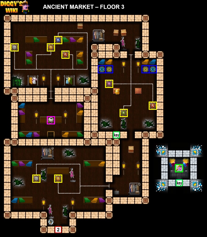 Ancient Market Map 2