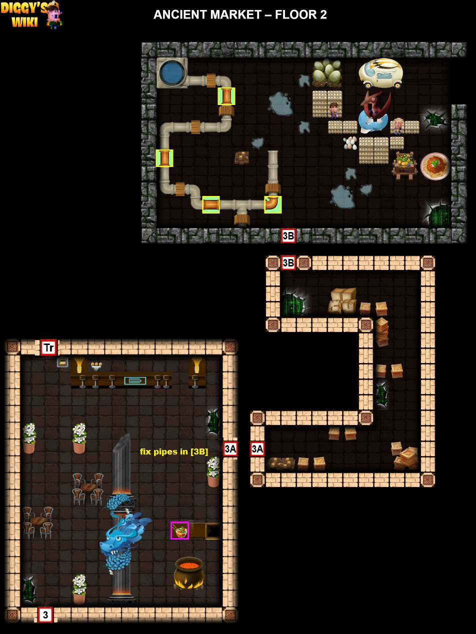 Ancient Market Map 3