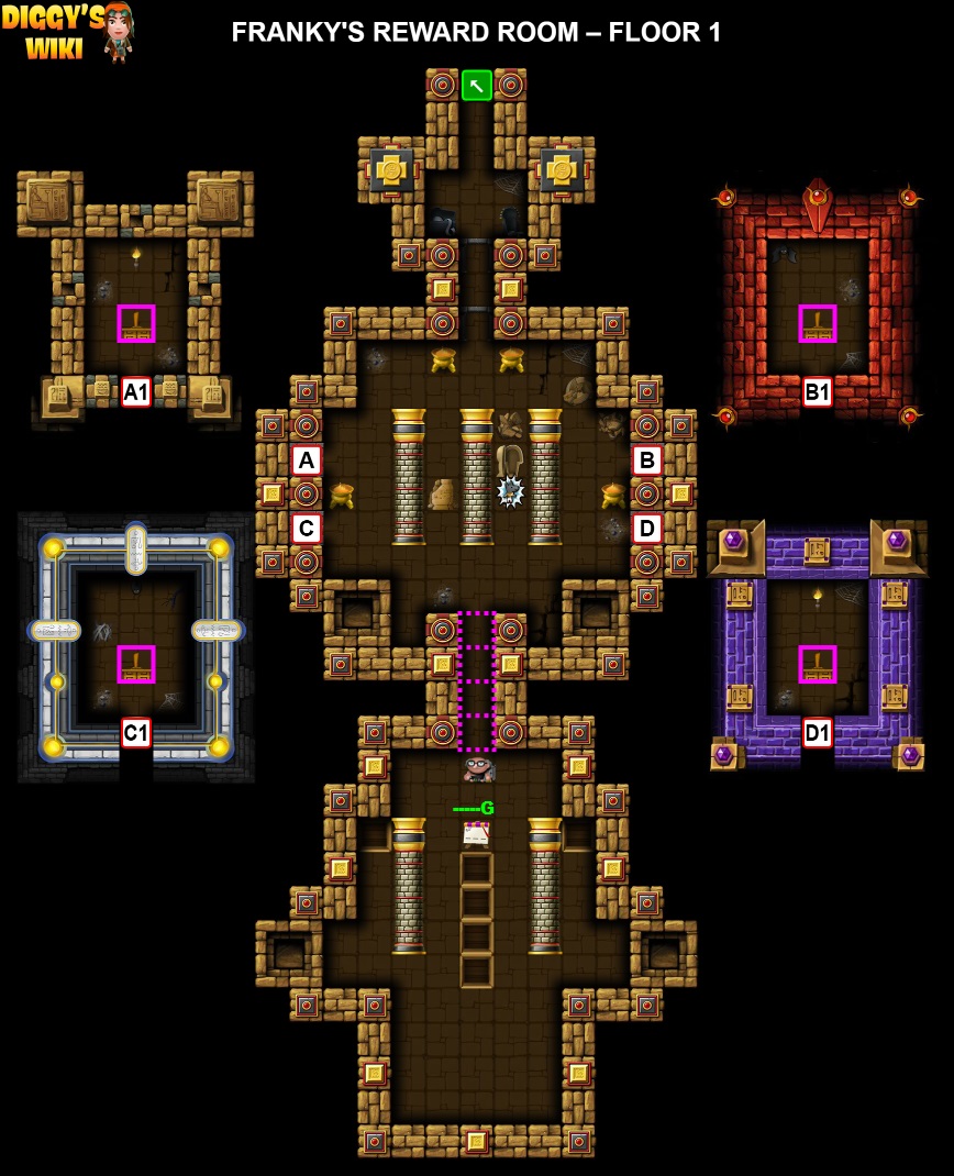 Franky's Reward Room Map 0