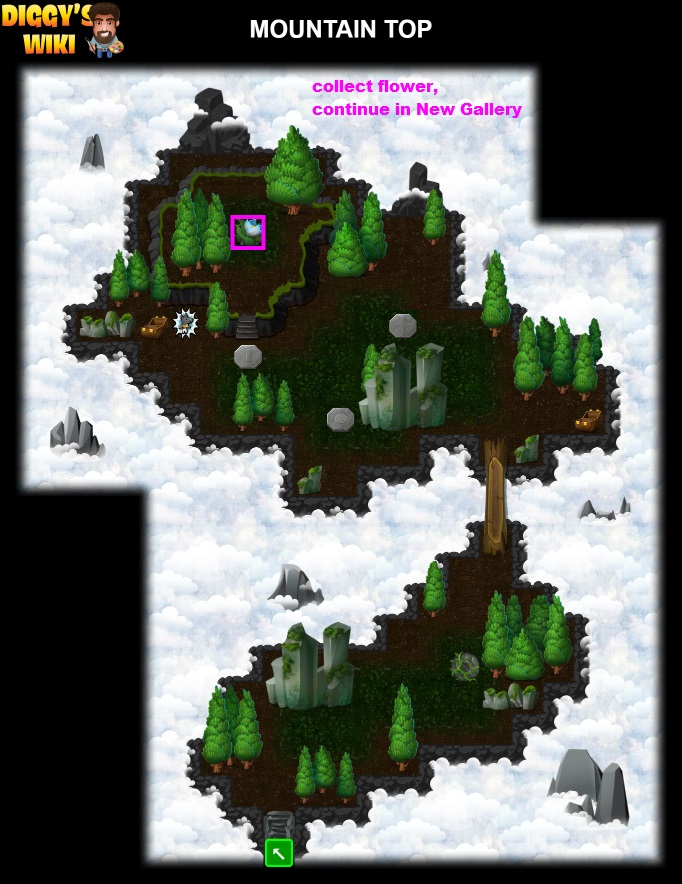 Mountain Top Map 0