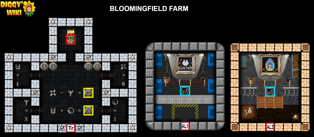 Bloomingfield Farm Map 4