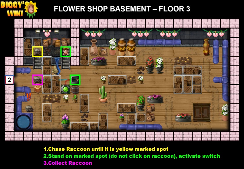 Flower Shop Basement Map 2