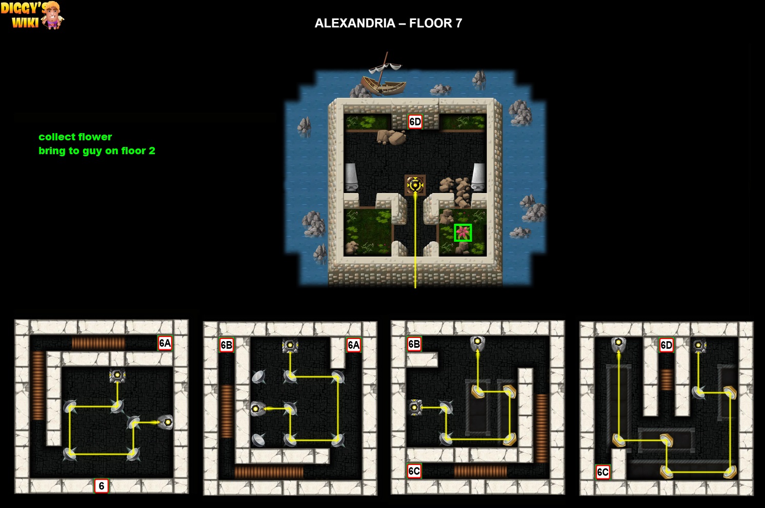 Alexandria Map 6