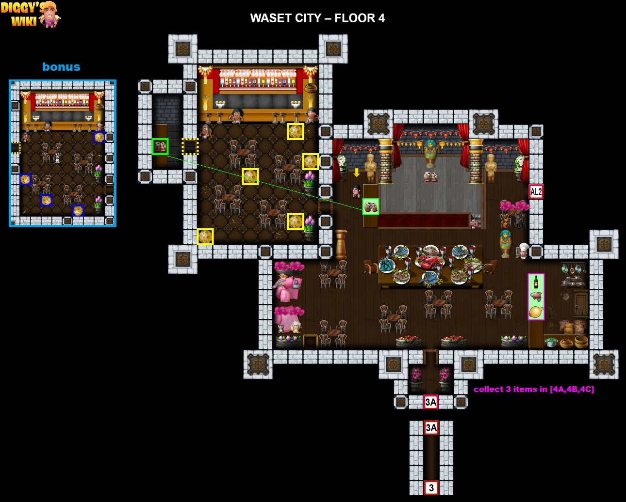 Waset City Map 3