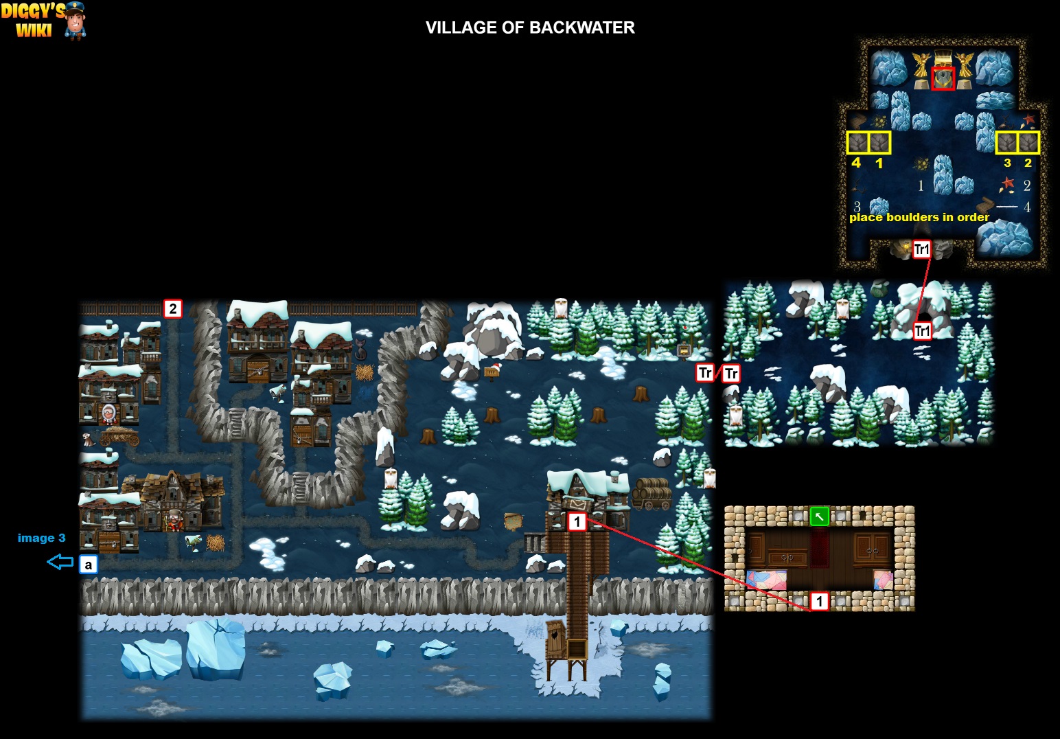 Village Of Backwater Map 0
