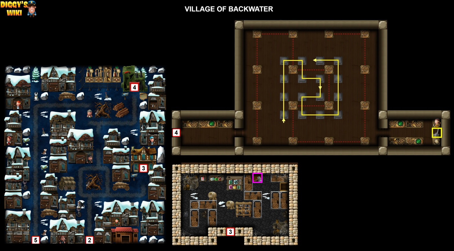 Village Of Backwater Map 1