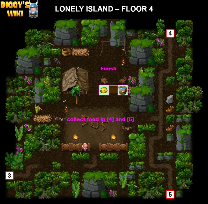 Lonely Island Map 3