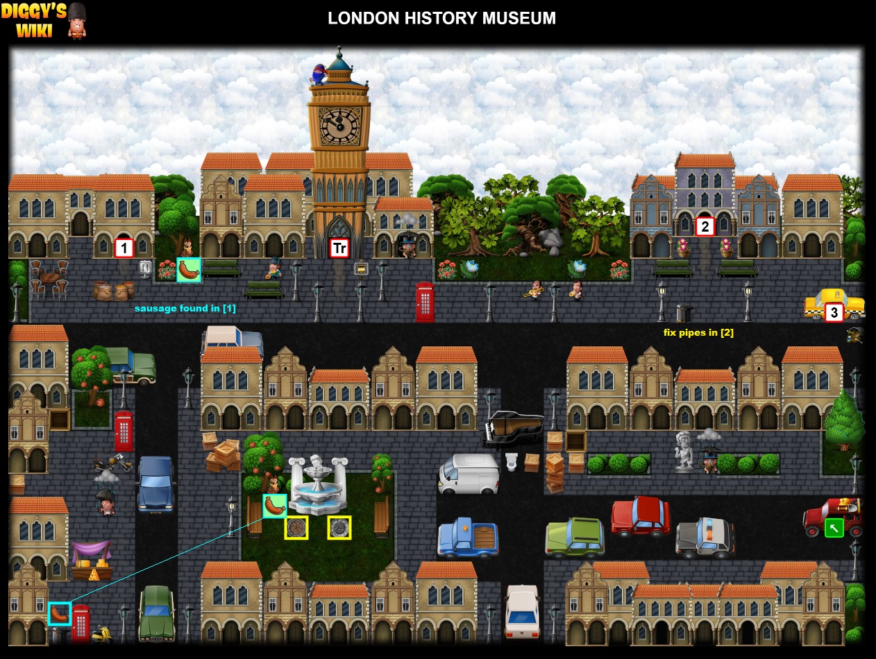 London History Museum Map 0