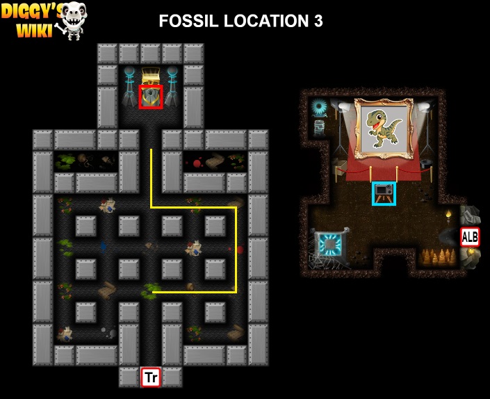 Fossil Location 3 Map 3
