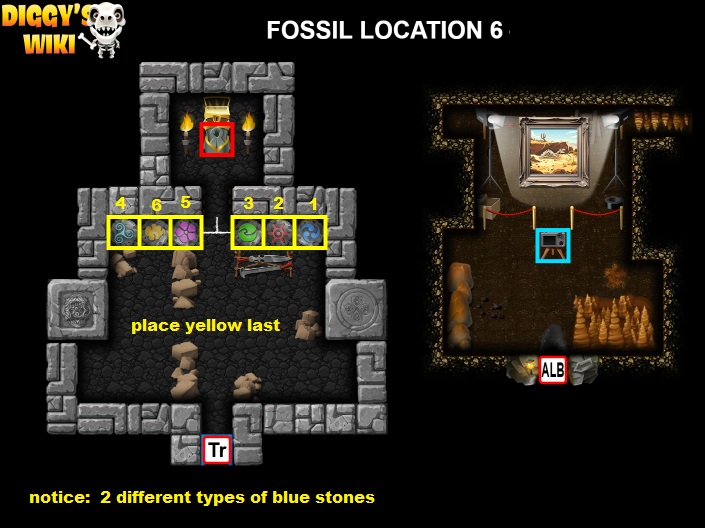 Fossil Location 6 Map 3