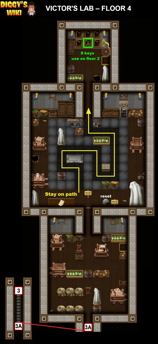 Victor's Lab Map 3