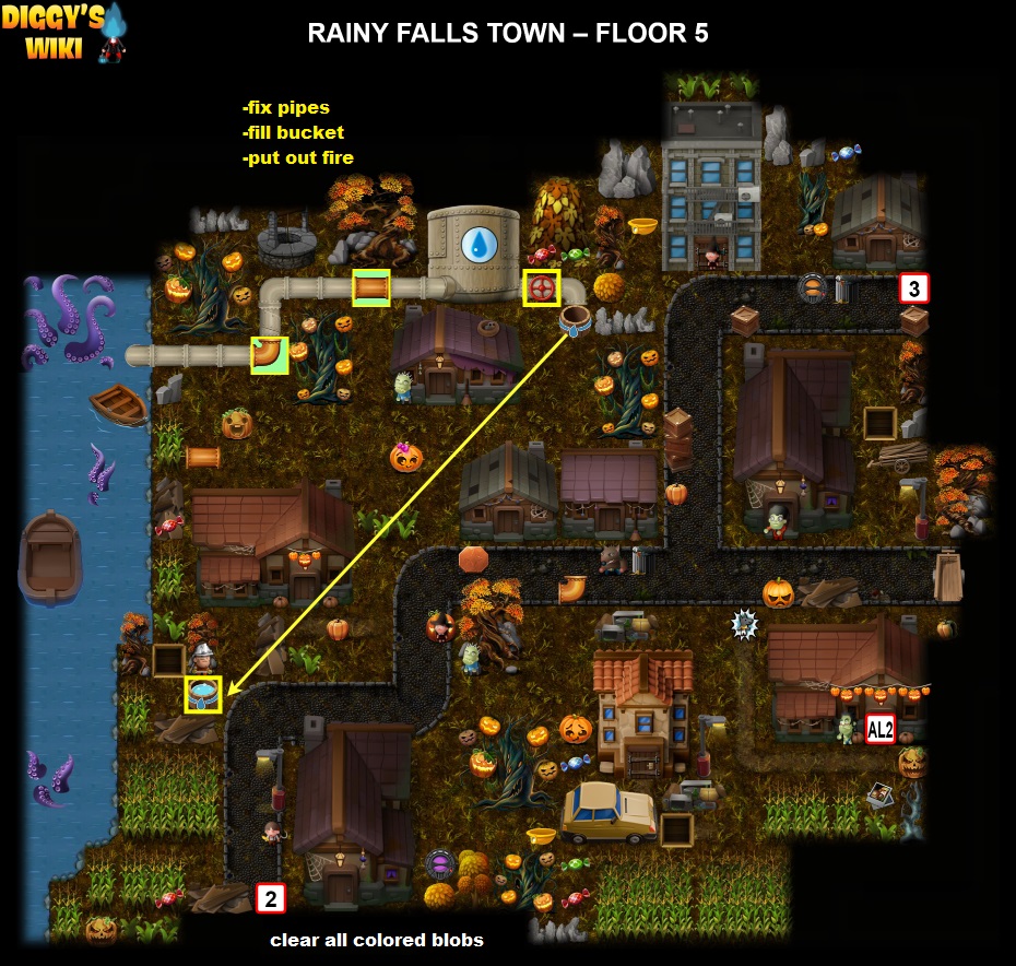 Rainy Falls Town Map 2