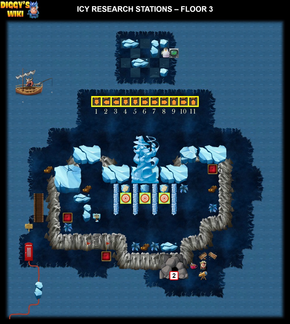 Icy Research Stations Map 4