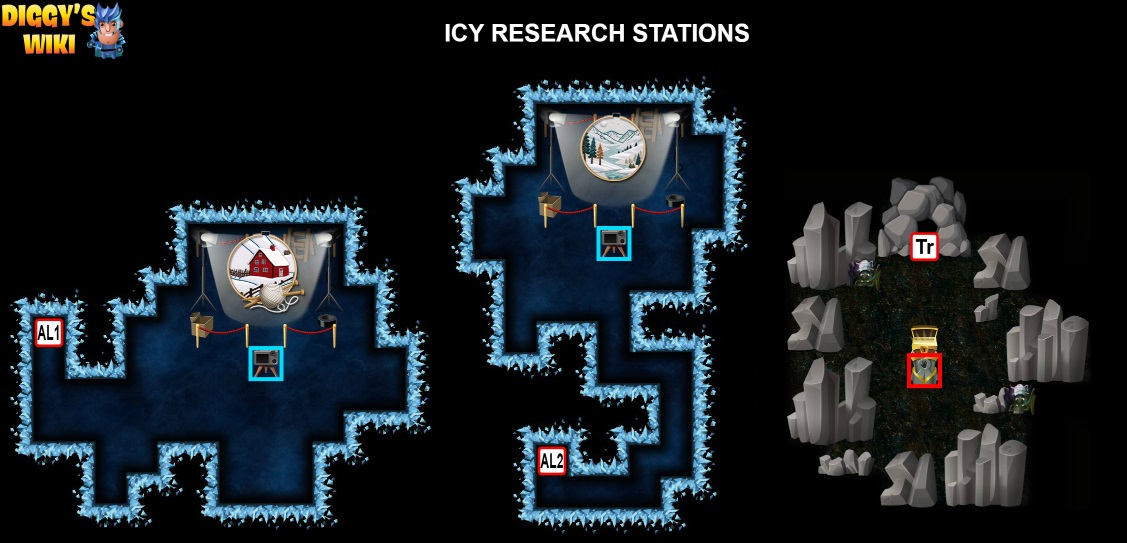 Icy Research Stations Map 6