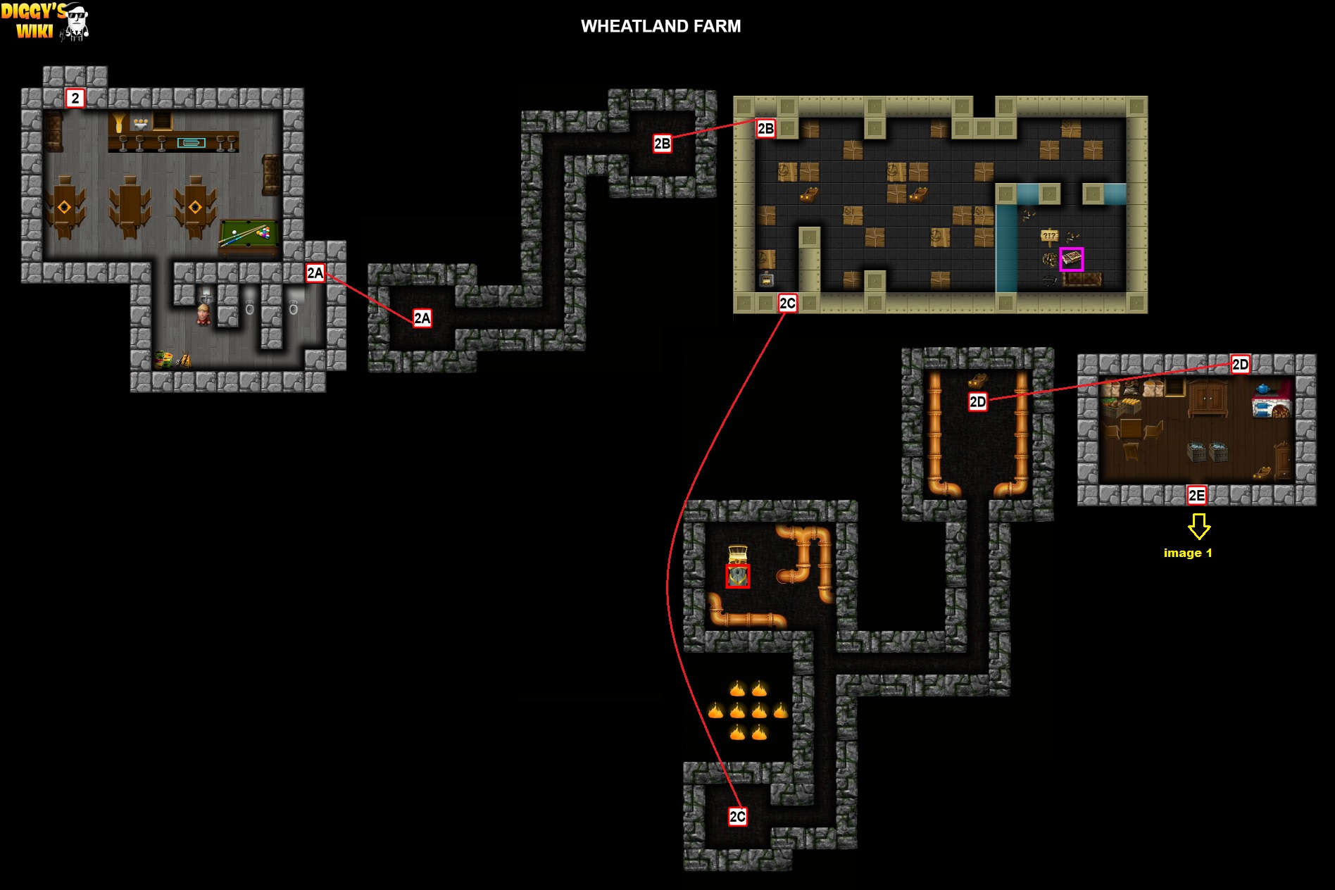 Wheatland Farm Map 2