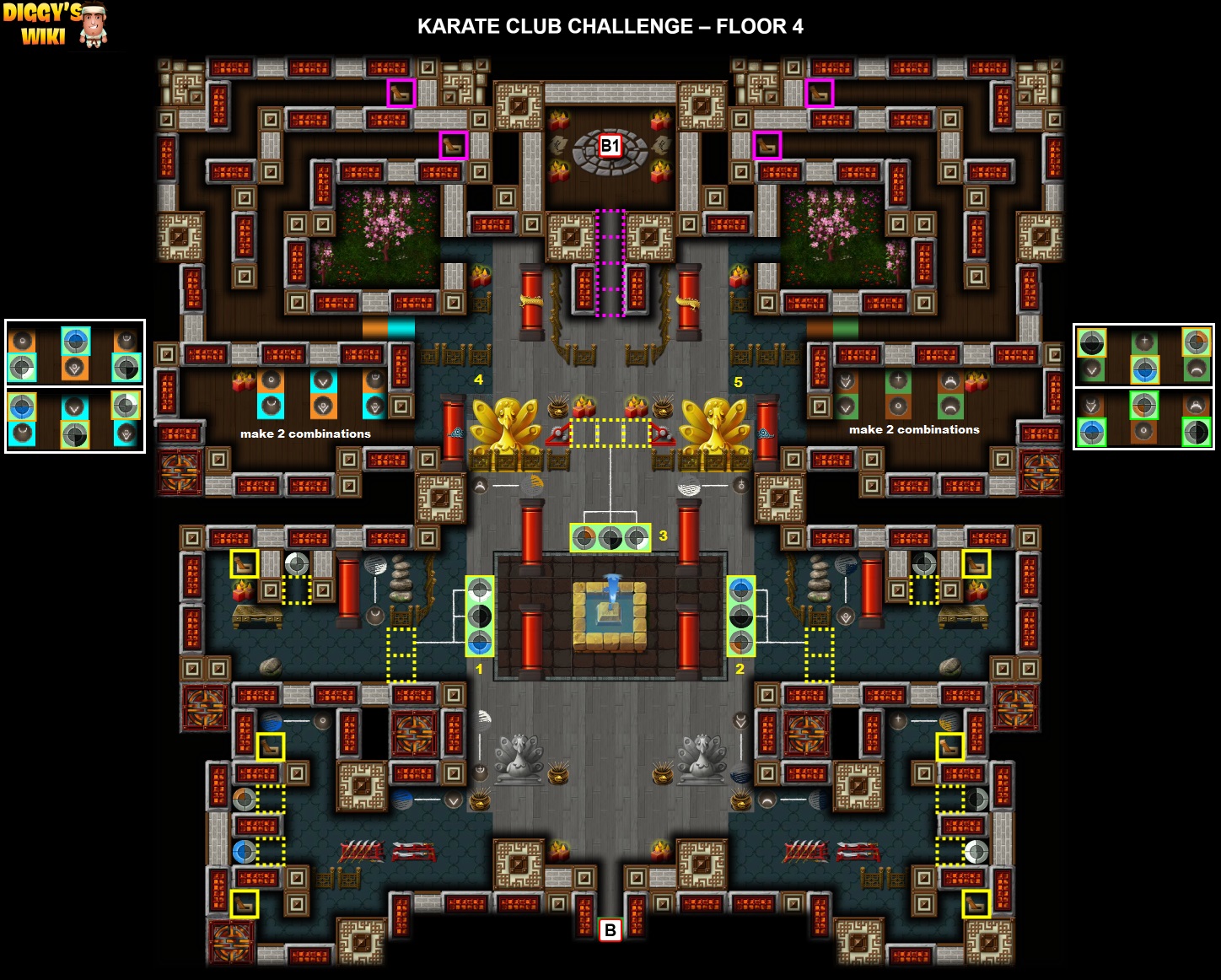Karate Club Challenge Map 3