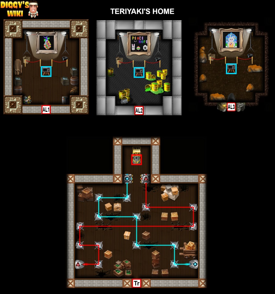 Teriyaki's Home Map 5