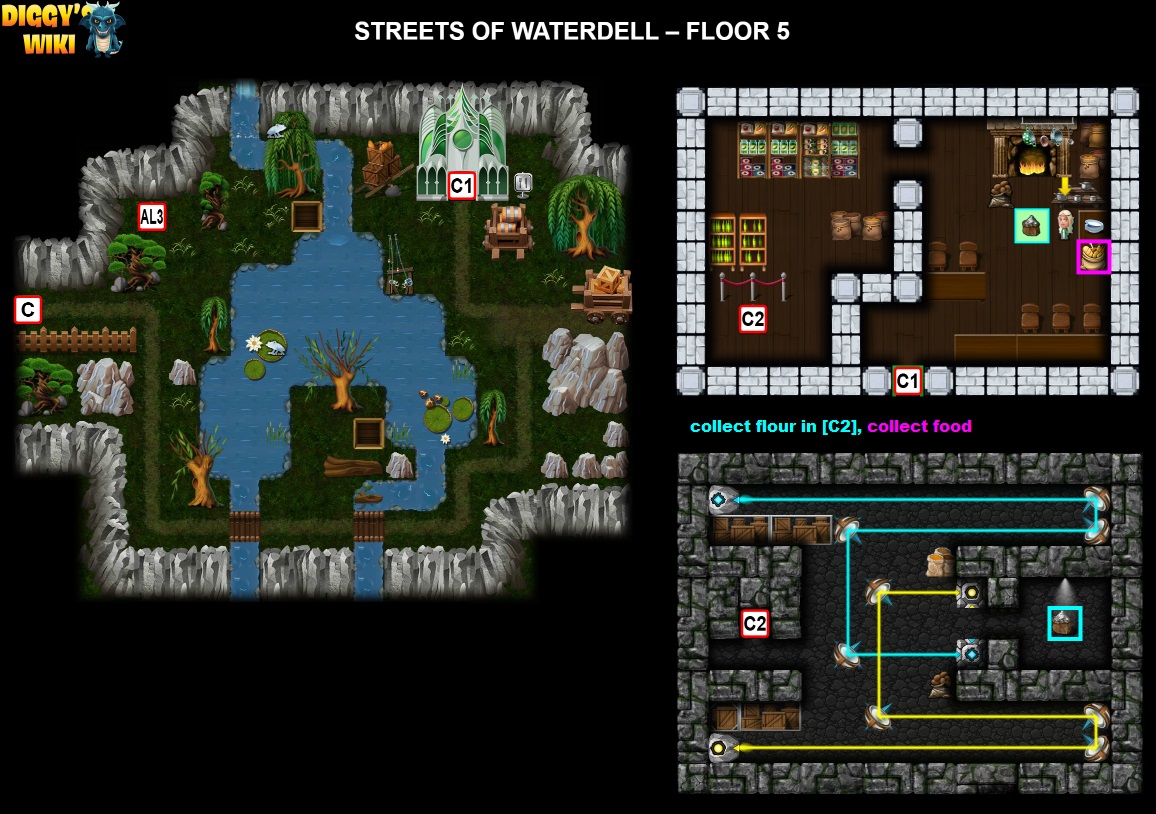 Streets Of Waterdell Map 4