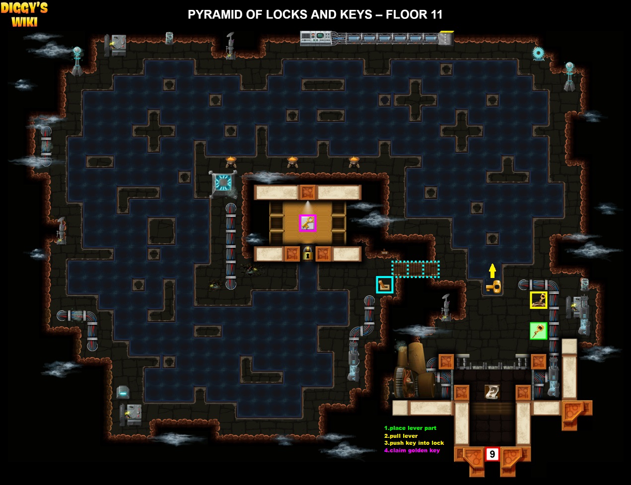 Pyramid Of Locks And Keys Map 2