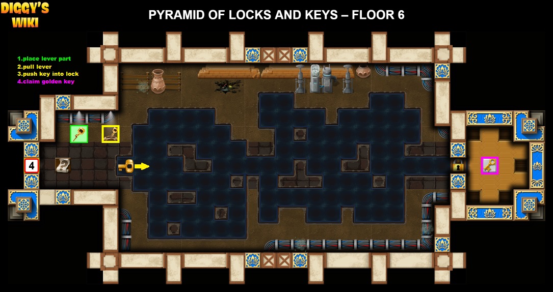 Pyramid Of Locks And Keys Map 7