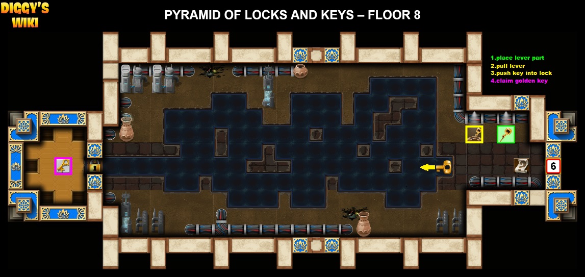 Pyramid Of Locks And Keys Map 9
