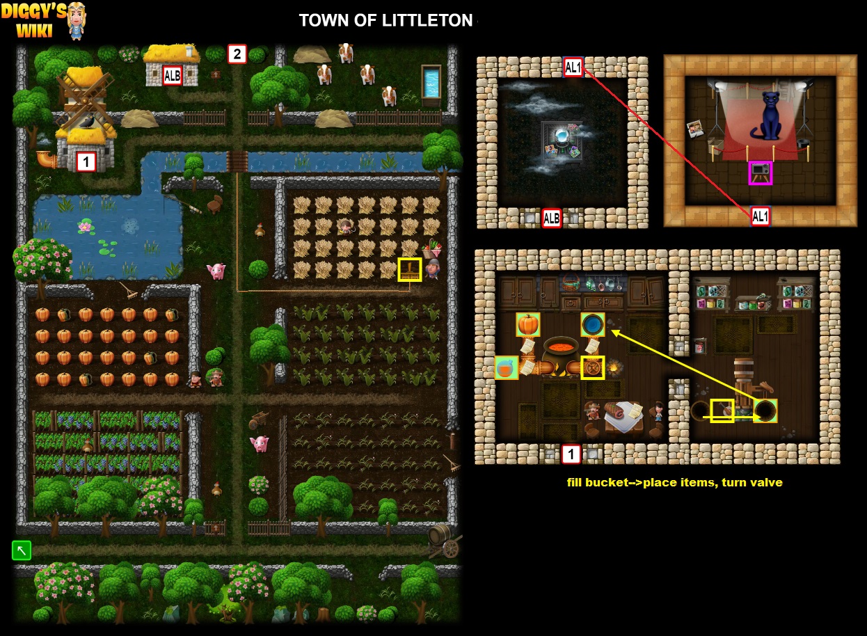 Town Of Littleton Map 0