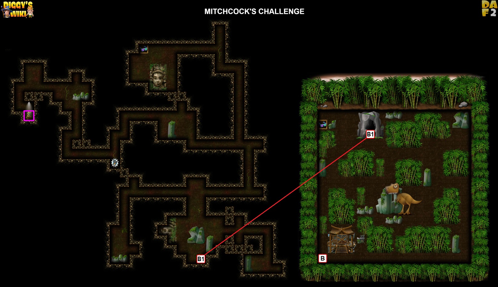 Mitchcock's Challenge Map 2