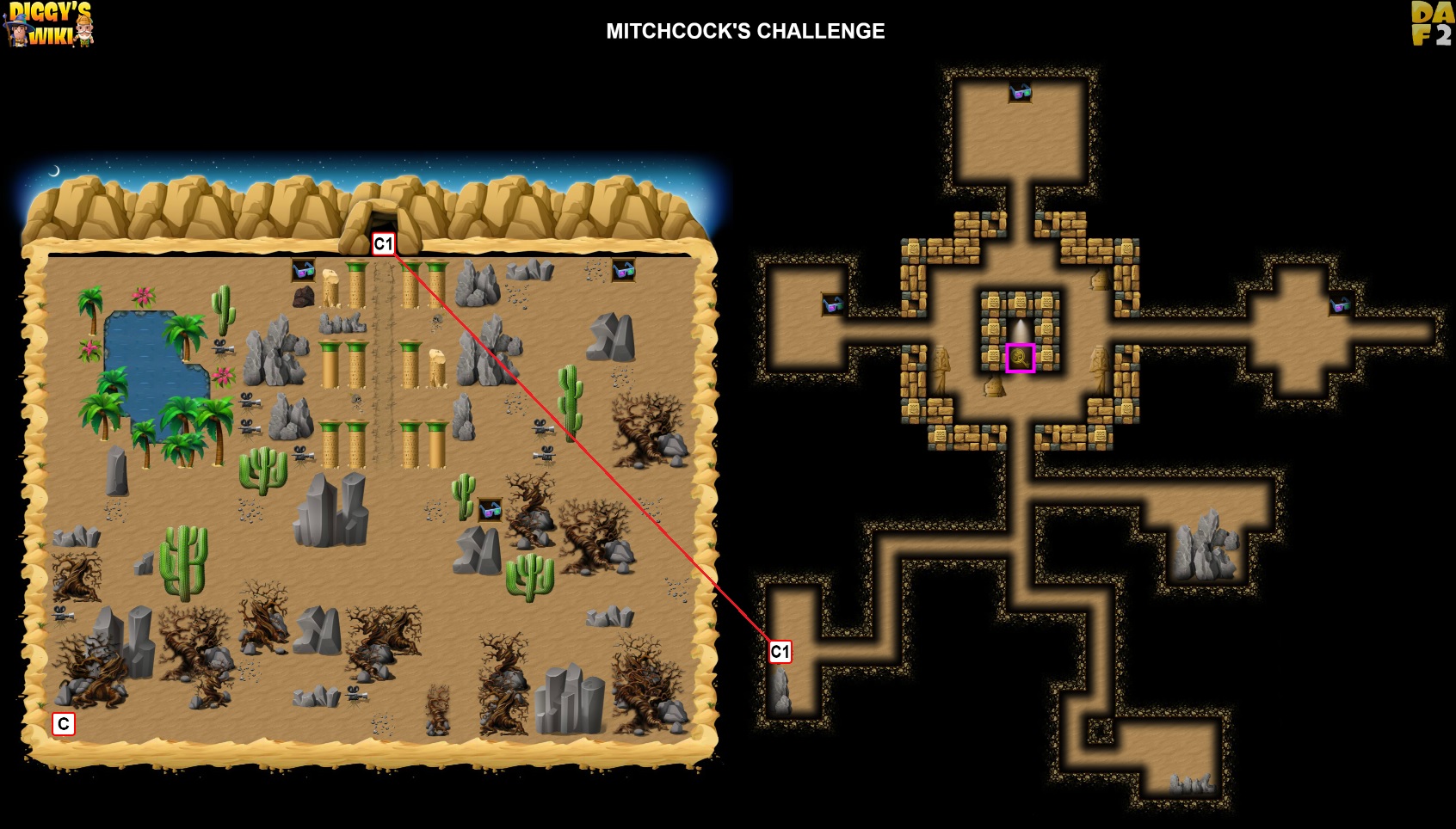 Mitchcock's Challenge Map 3