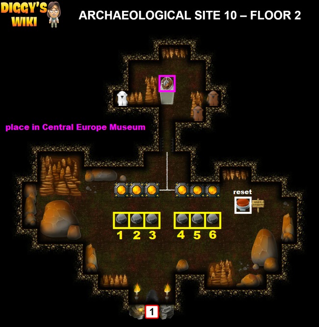 Archaeological Site 10 Map 1