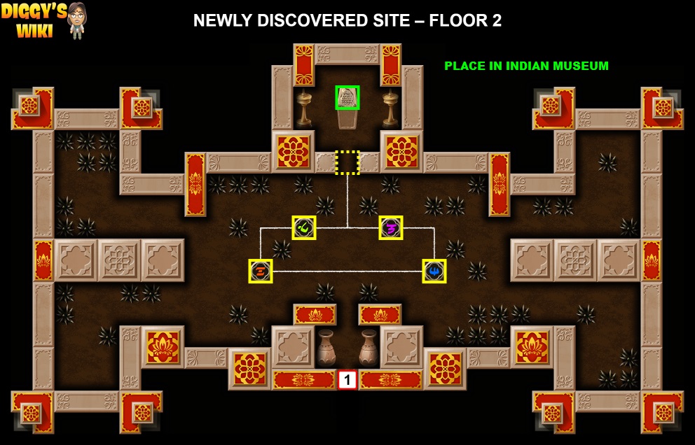 Newly Discovered Site Map 1
