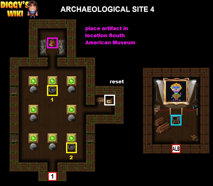 Archaeological Site 4 Map 1