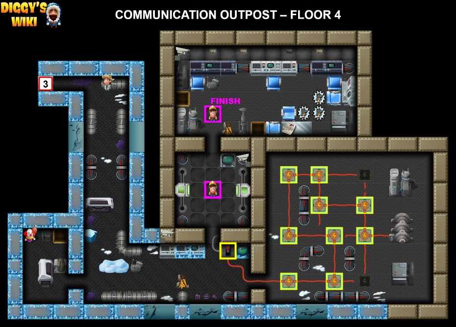 Communication Outpost Map 3