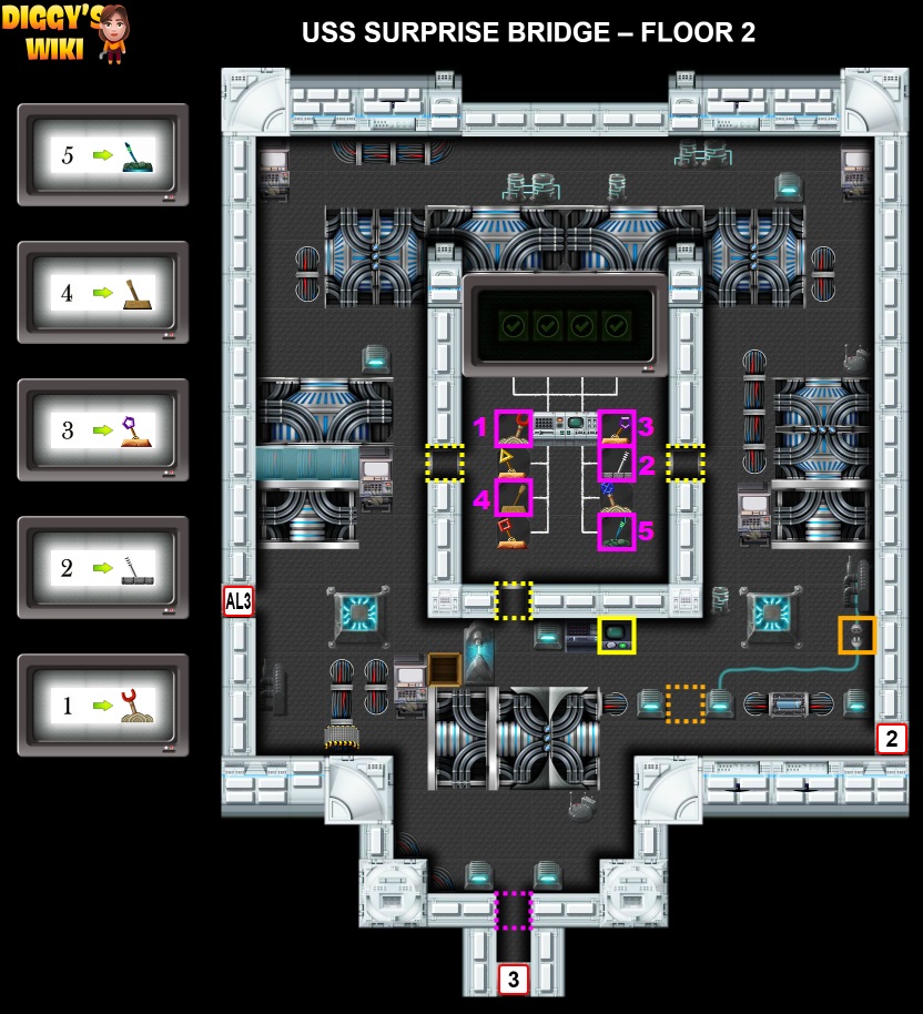 Uss Surprise Bridge Map 1