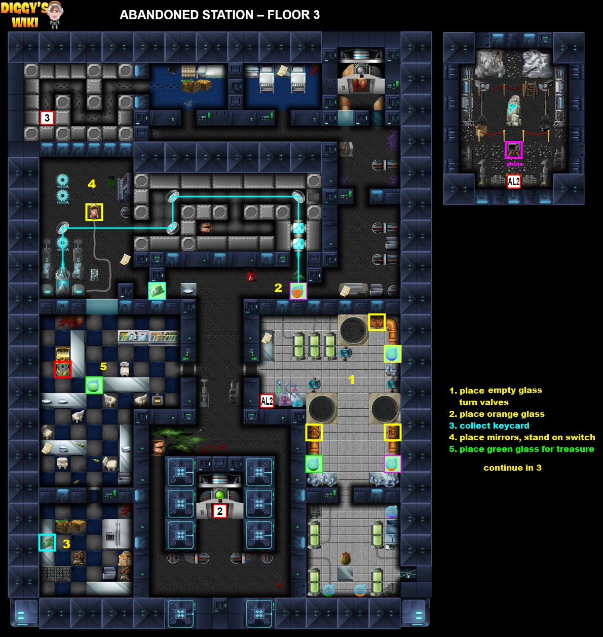 Abandoned Station Map 2