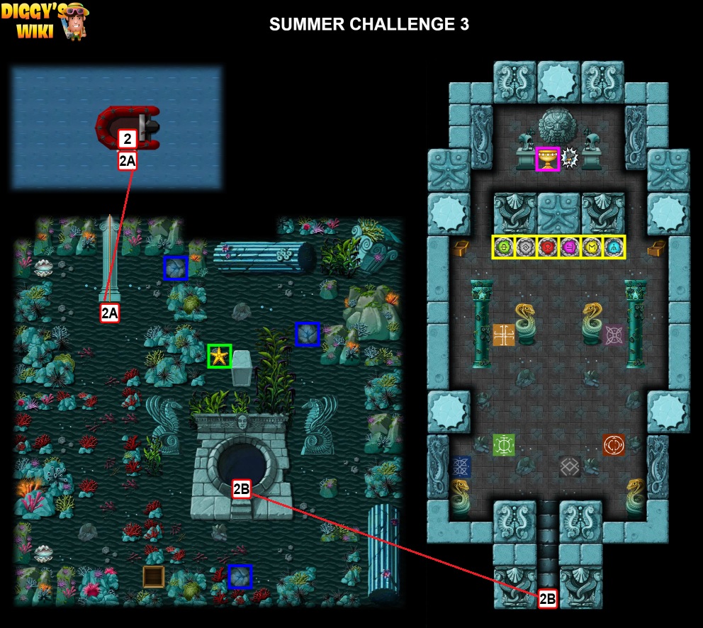 Summer Challenge 3 Map 1