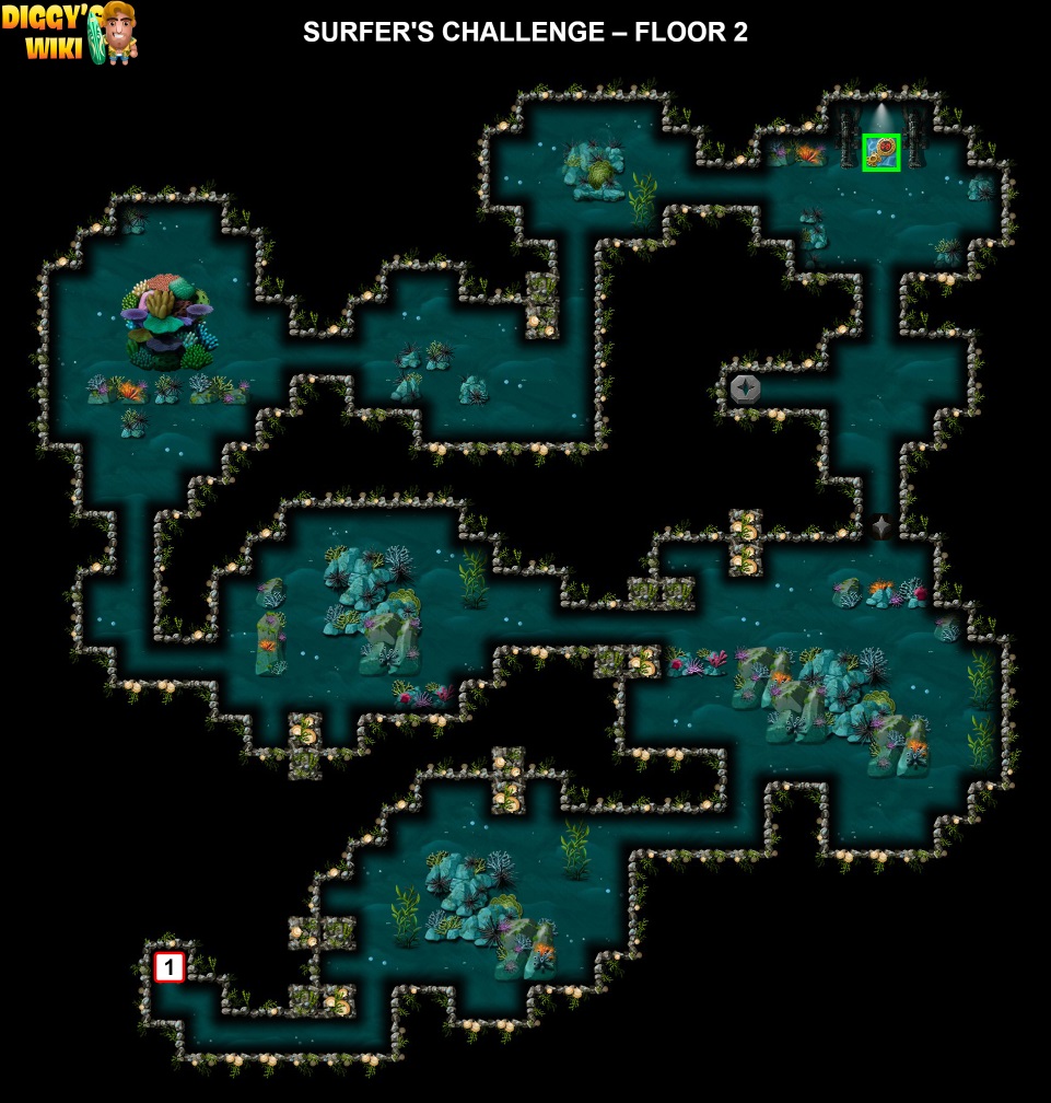 Surfer's Challenge Map 1