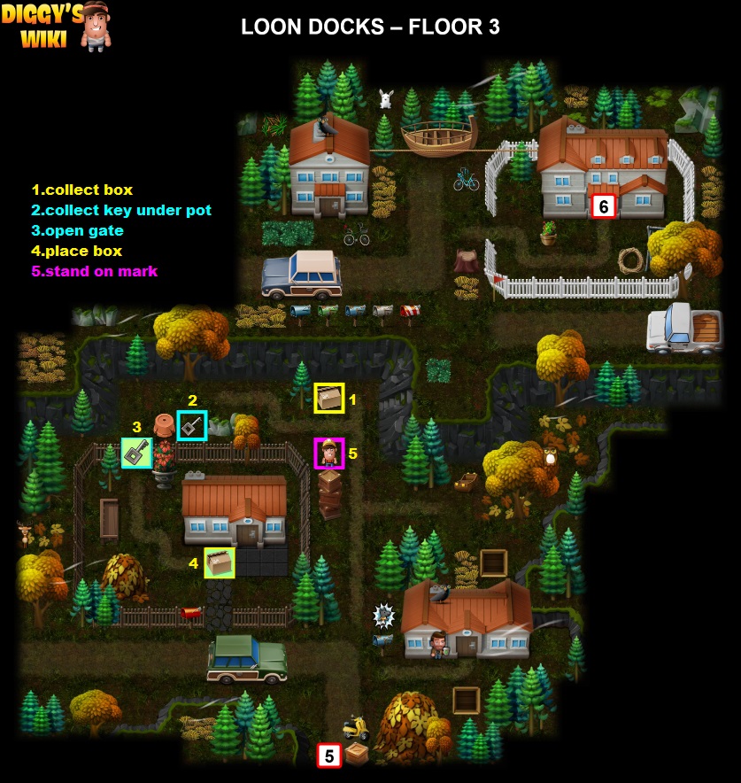 Loon Docks Map 2