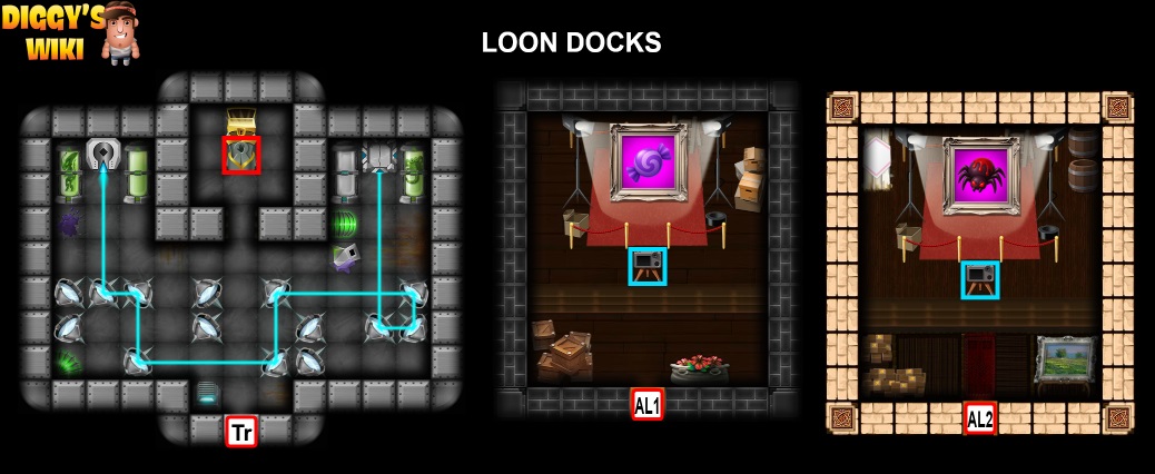 Loon Docks Map 4