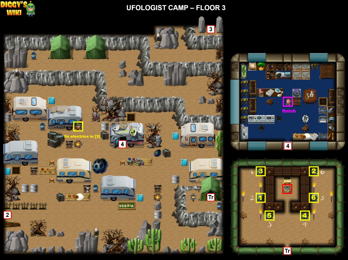Ufologist Camp Map 2
