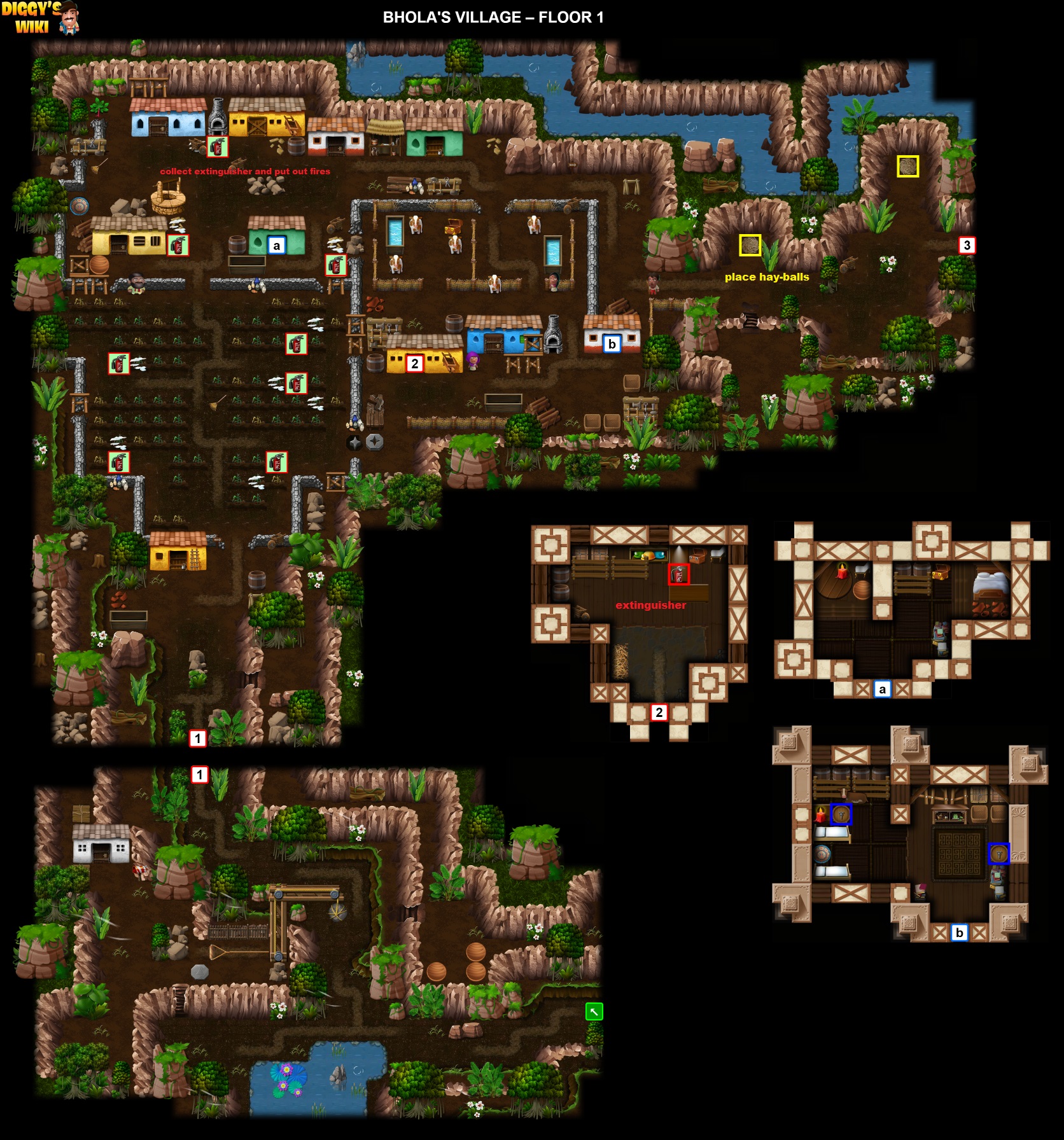 Bhola's Village Map 1