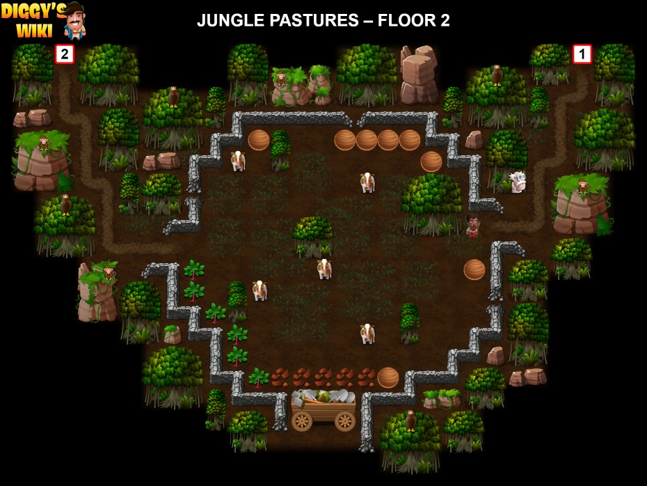 Jungle Pastures Map 2