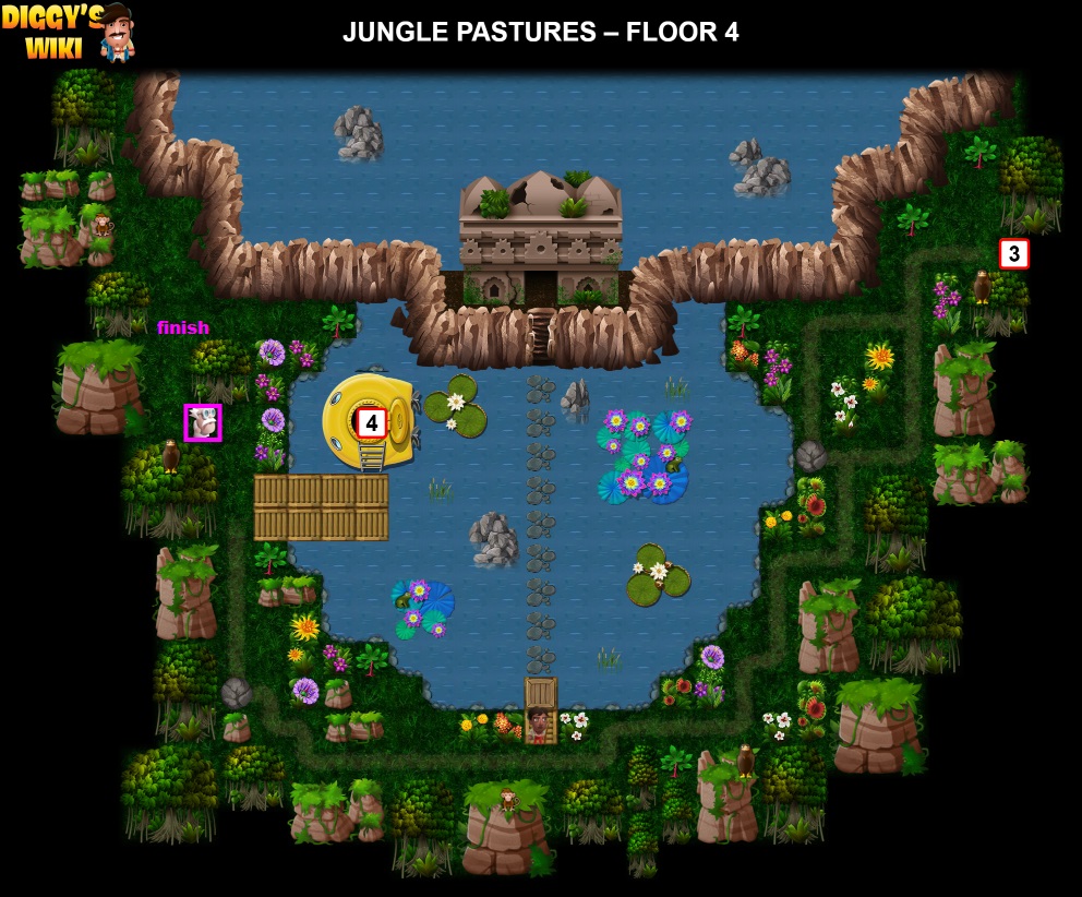 Jungle Pastures Map 4