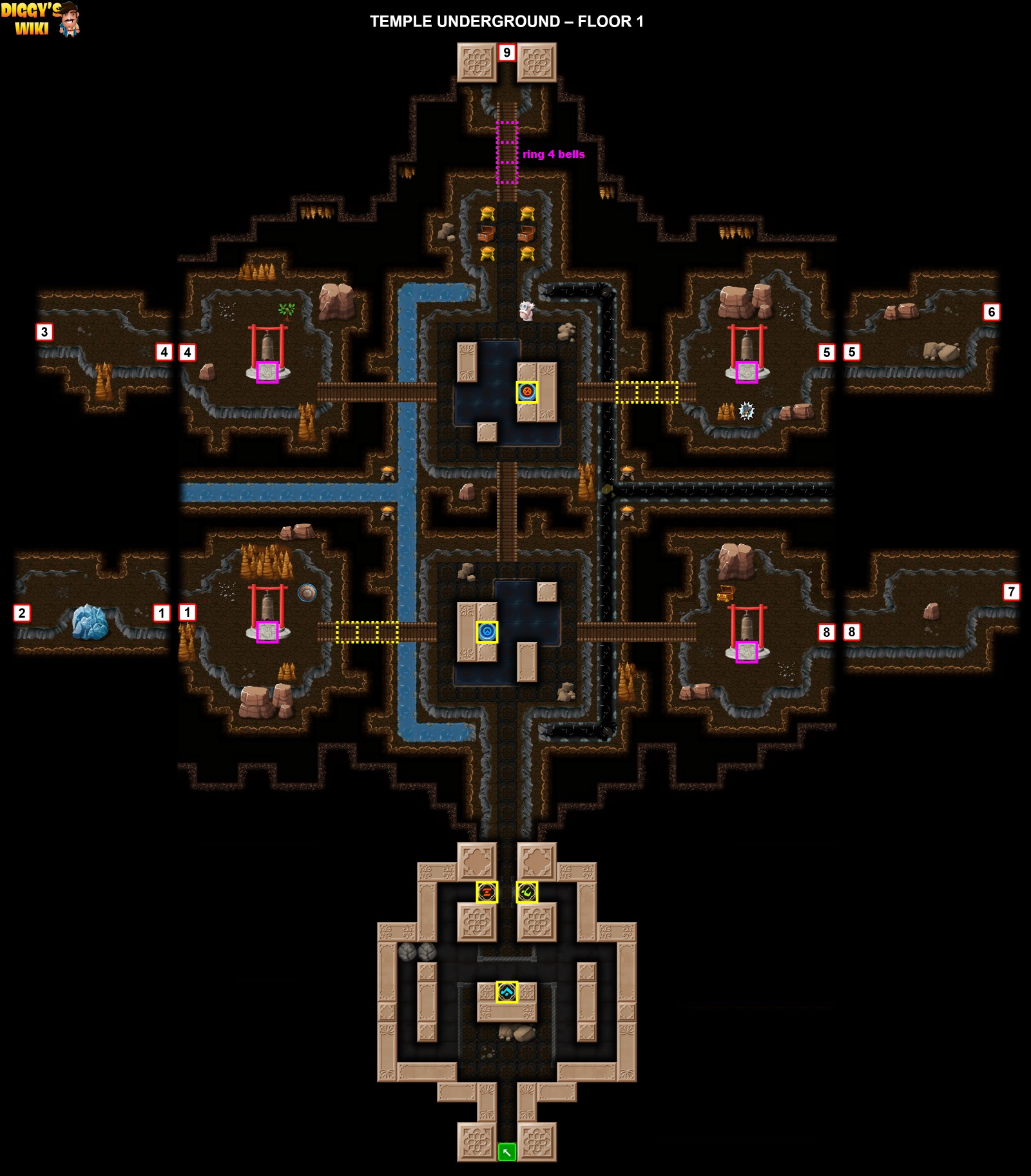 Temple Underground Map 1