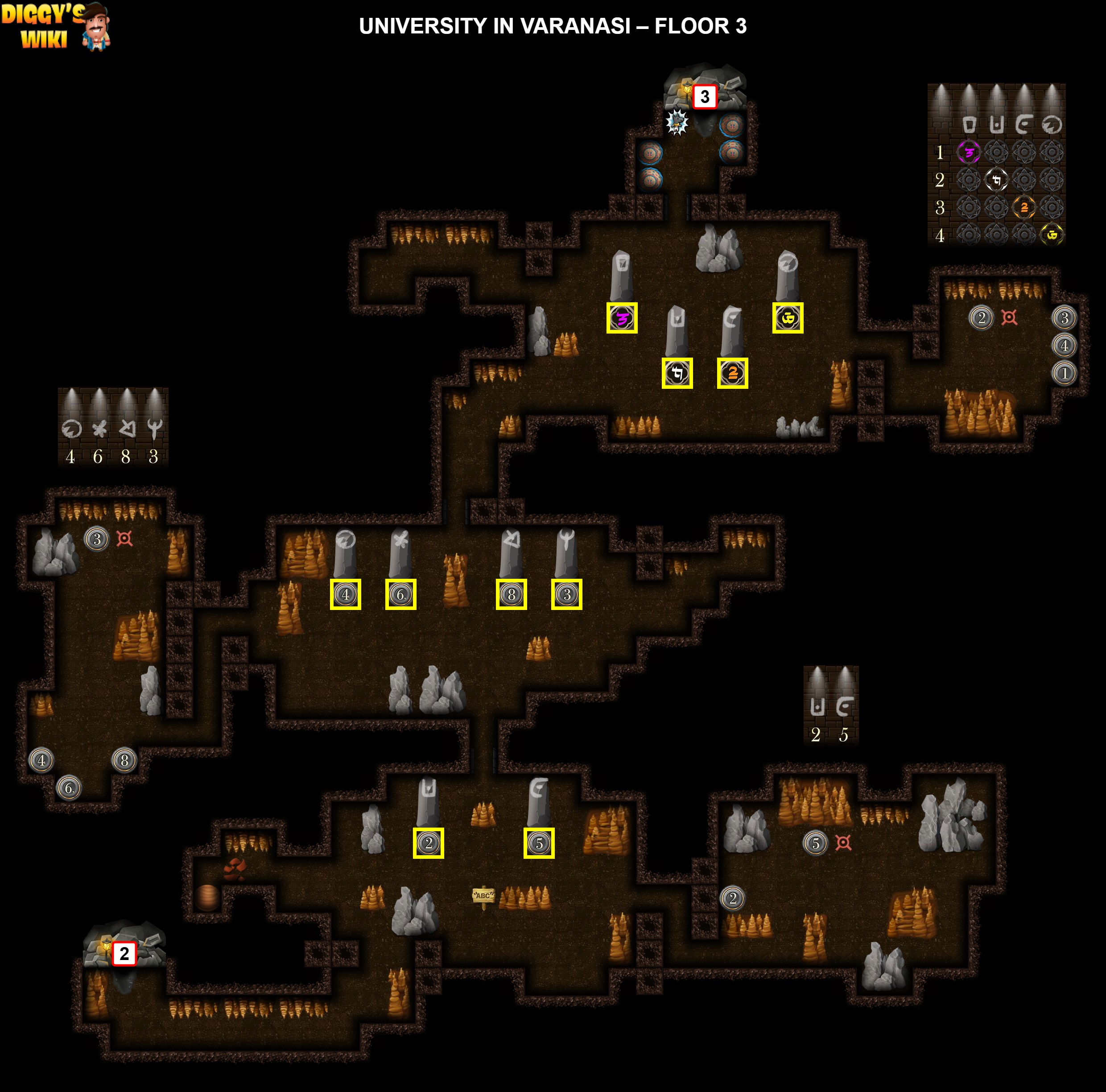 University In Varanasi Map 3