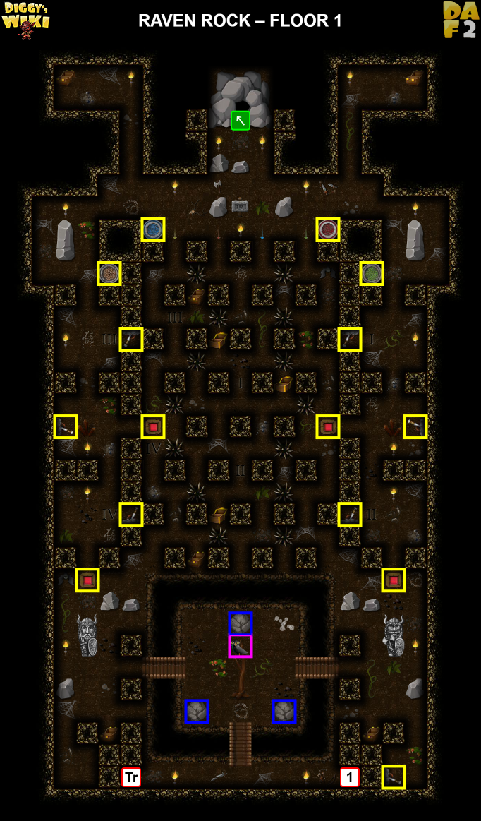 Ravens quest wiki