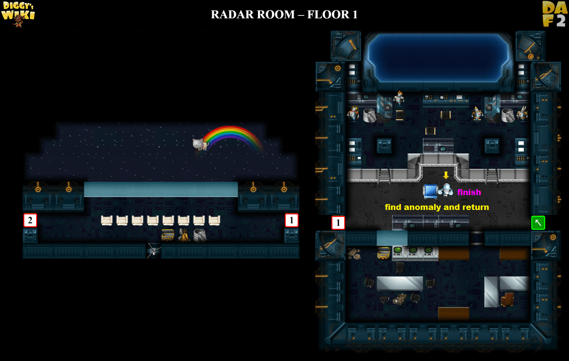 Radar Room Map 1